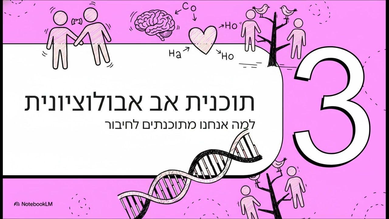מערכת LOVE