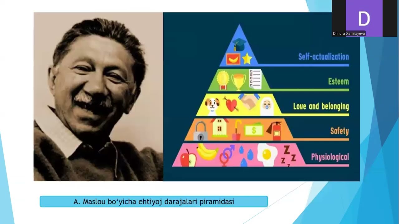 Xodimlarni motivatsiyalash