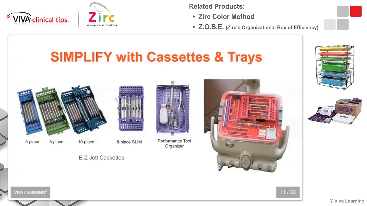 Dr. Brown on Zirc Color Method and Z.O.B.E.