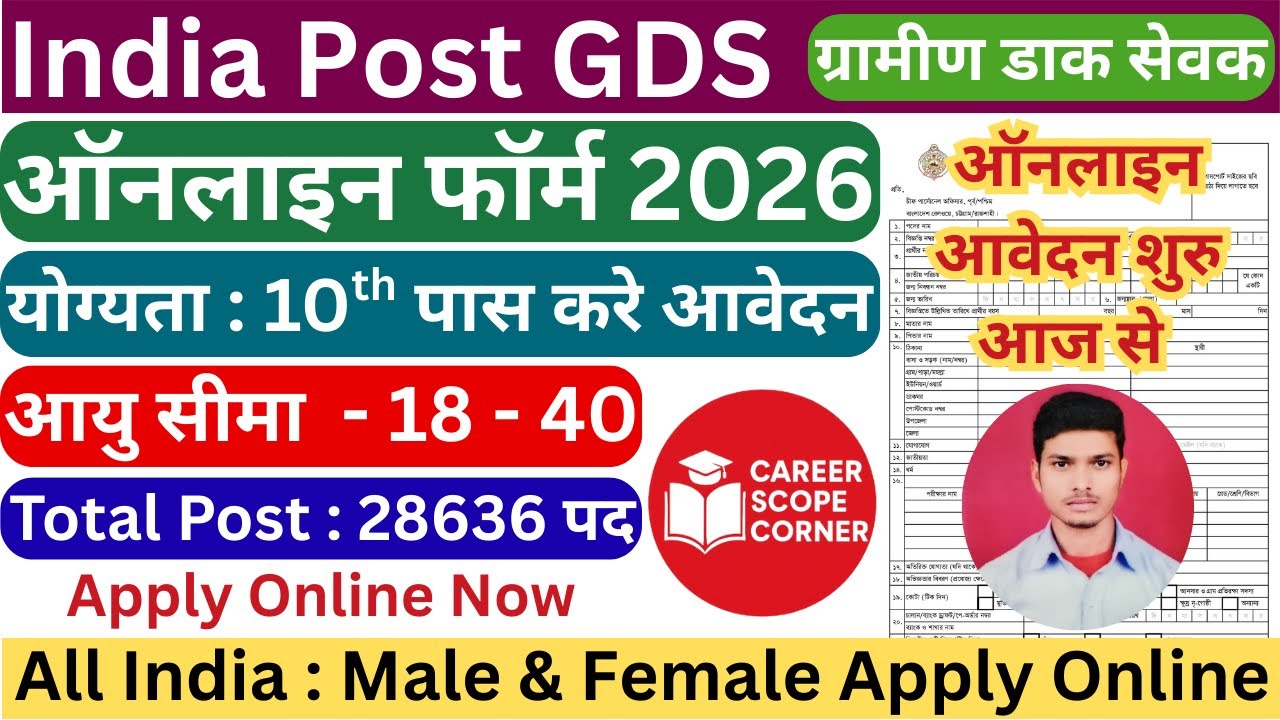 India Post GDS New Vacancy 2026 | India Post GDS Recruitment 2026 | 28636 Post | Eligibility, Age