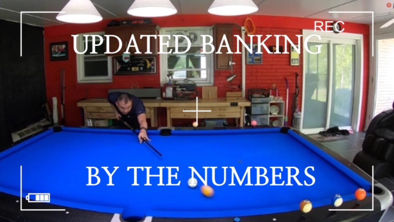 UPDATED, Banking By The Numbers.