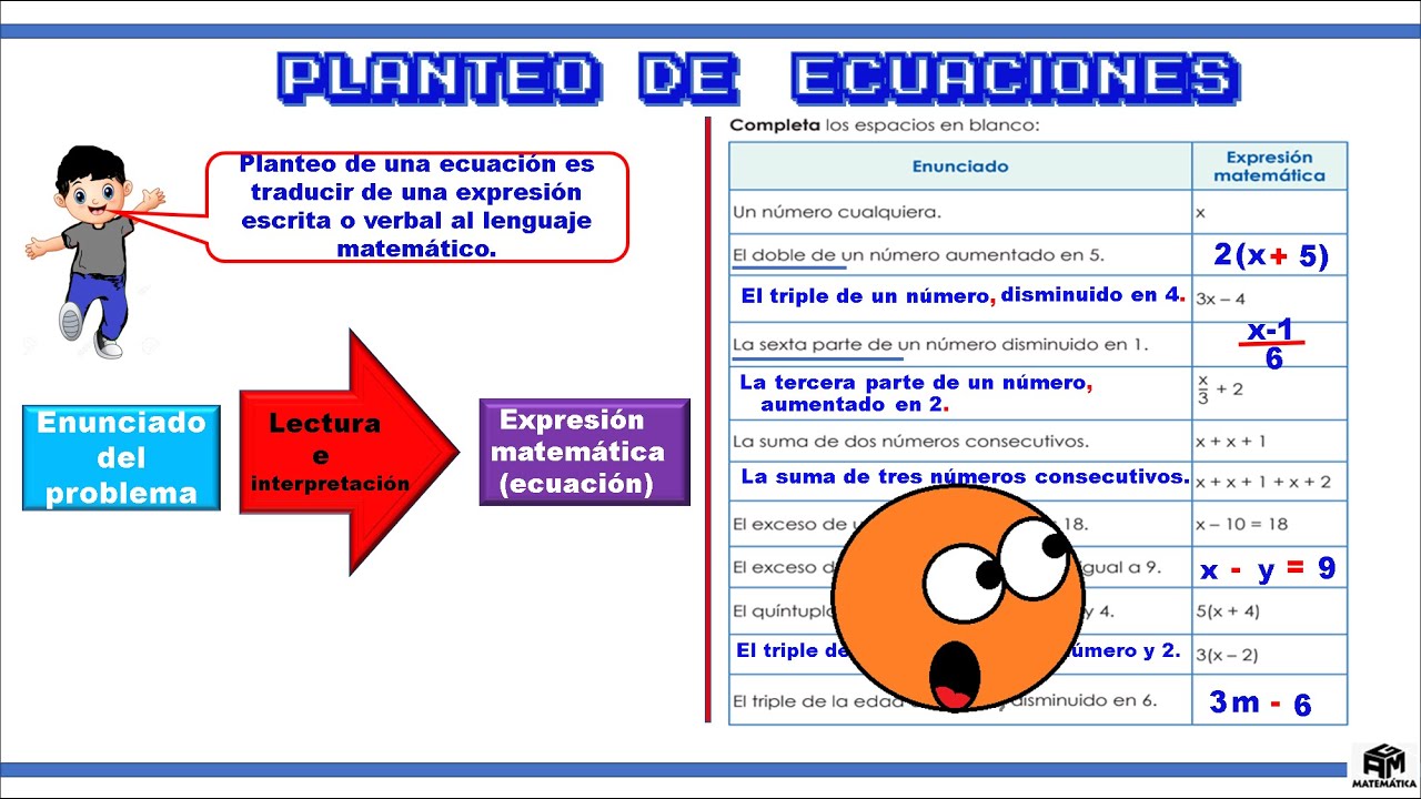 Planteo de ecuaciones - 6to de primaria