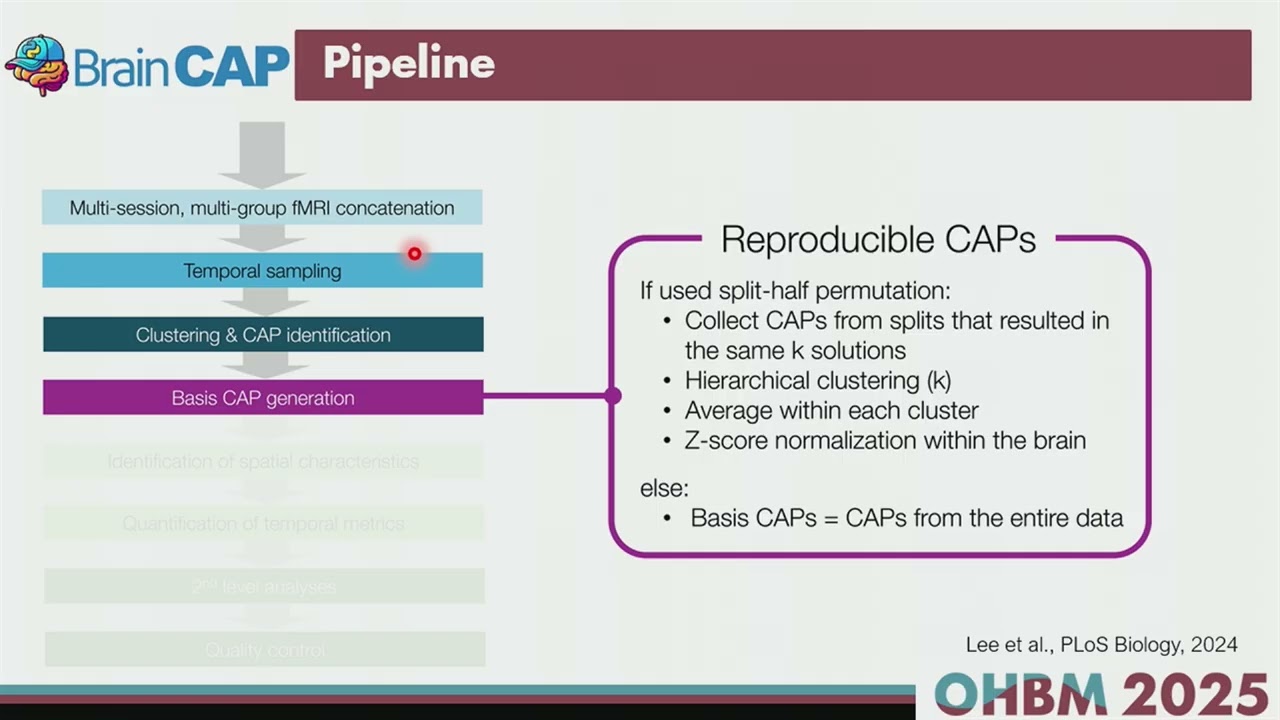 OHBM 2025 | Oral Session | Kangjoo Lee | BrainCAP: an open-source neuroimaging toolkit to analyze …