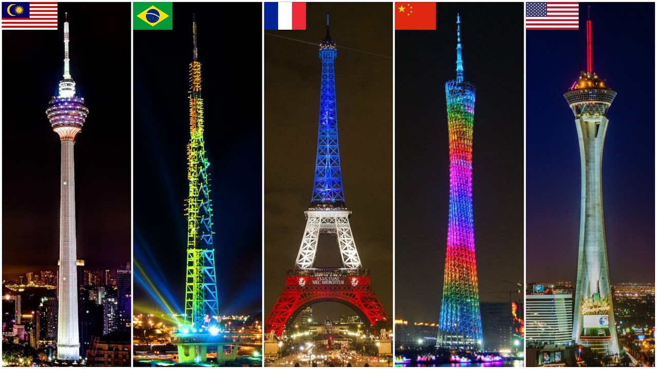 Tallest Towers by Country Ranking