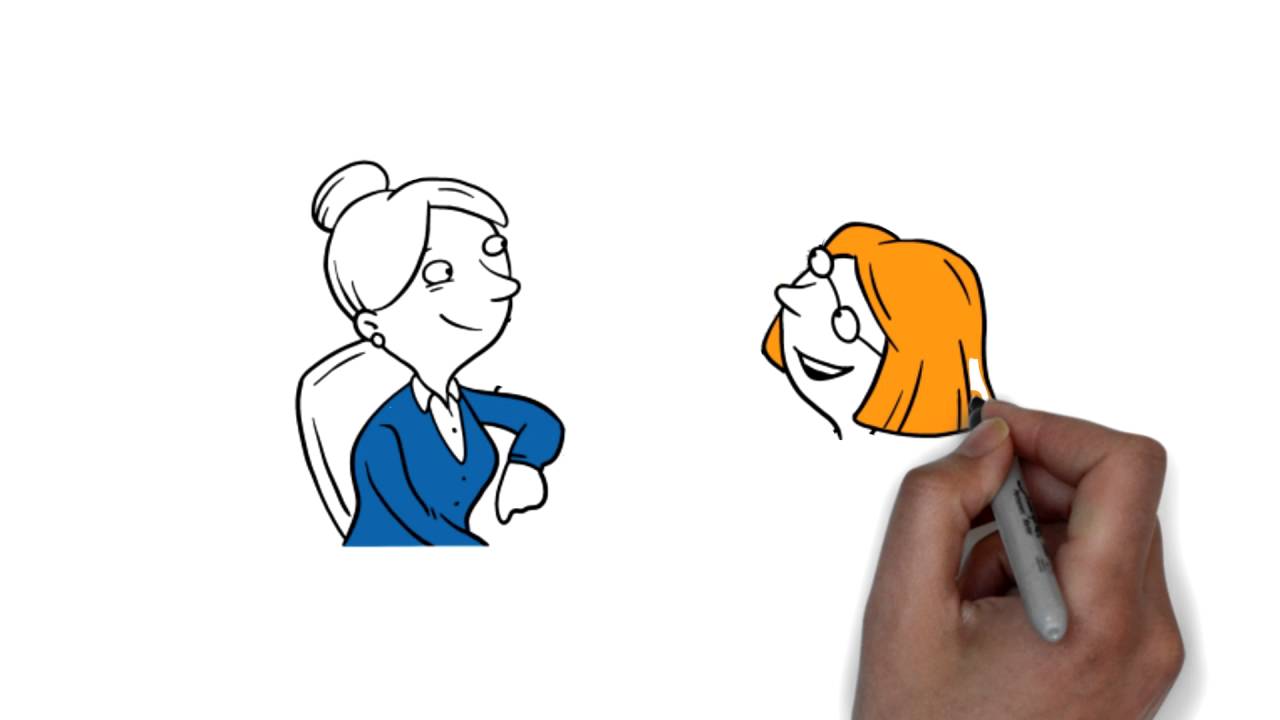 Connecting Steps - Powerful Assessment Software
