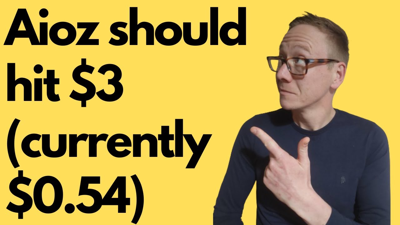 Aioz price prediction - 6x in no time