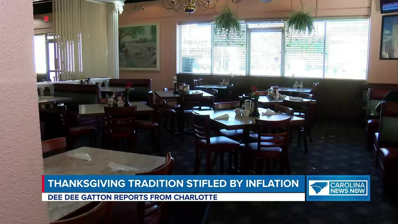 This is how inflation could impact your holiday season