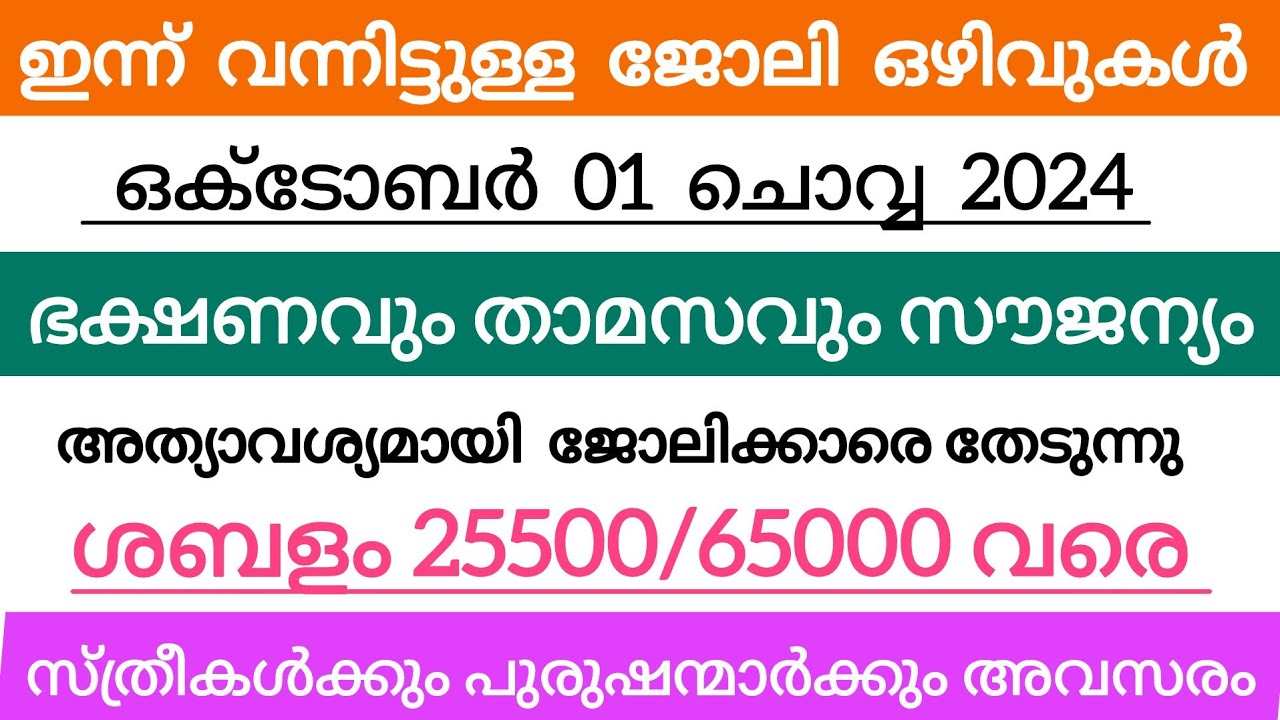 2024 Kerala Job vacancy/latest job vacancy in kerala/kerala job vacancy today/job vacancy 2024