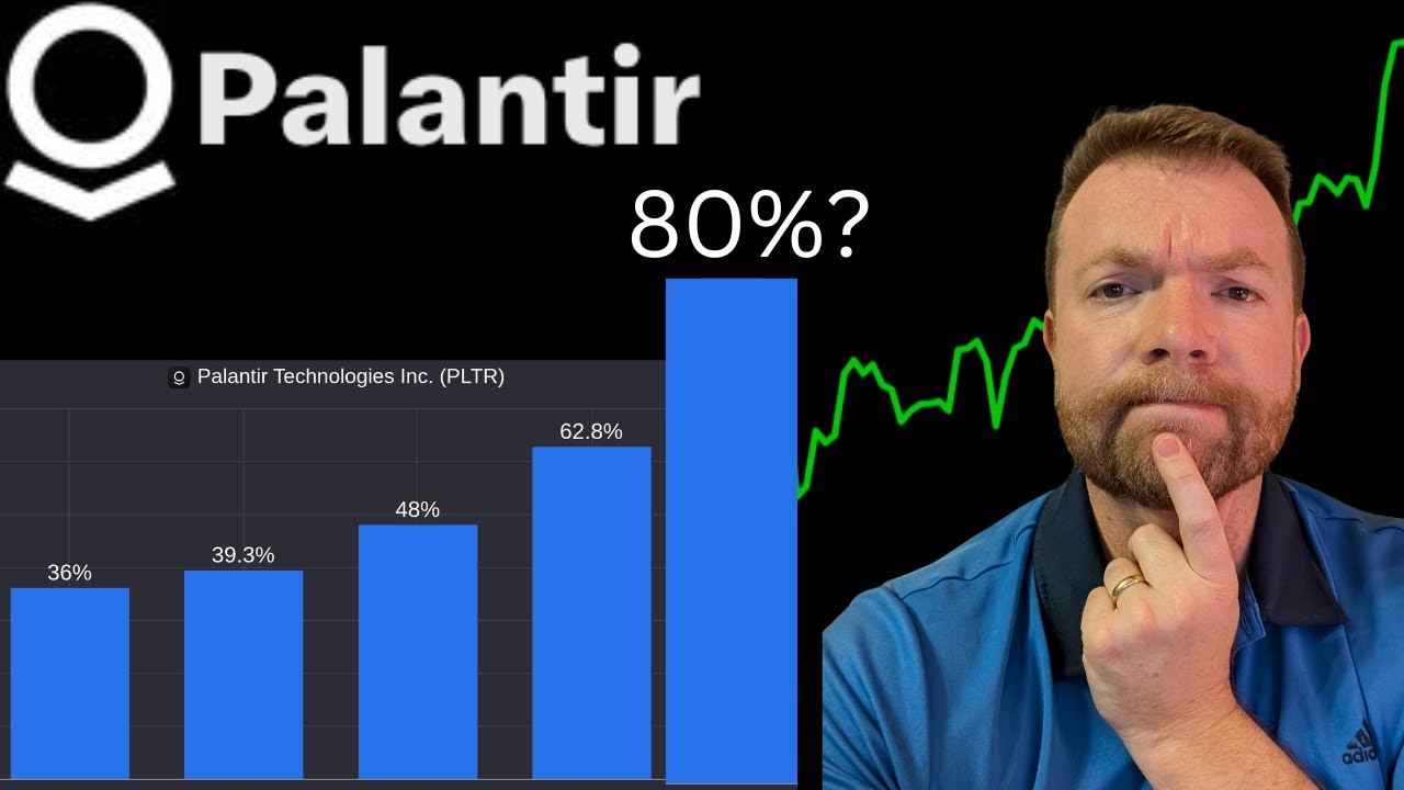 Действительно ли Palantir сможет вырасти на 80% в 2026 году? (Акции PLTR)