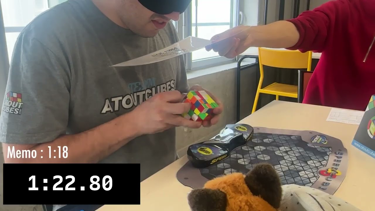 Sub-3 4BLD mean NR3