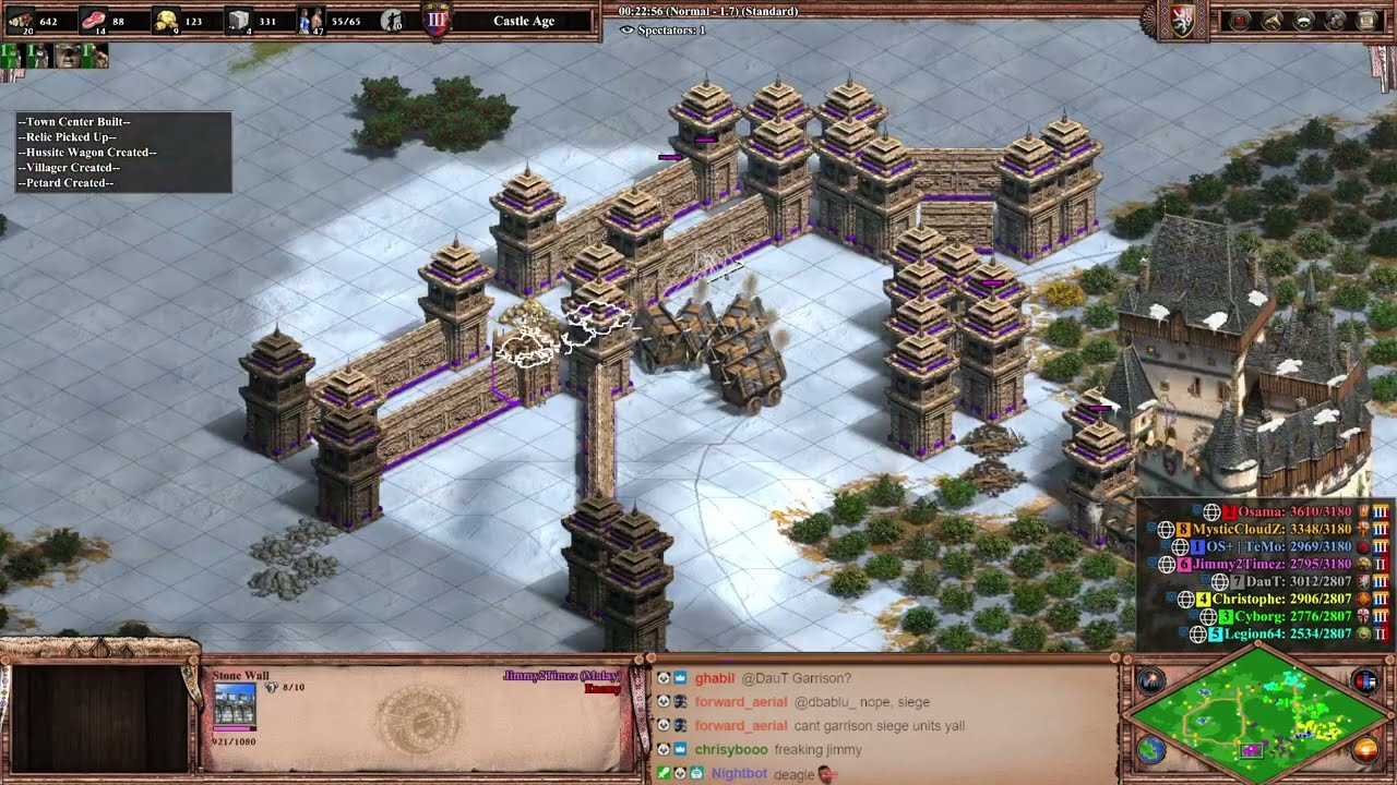 4v4 RF Hussite Wagons Rush !