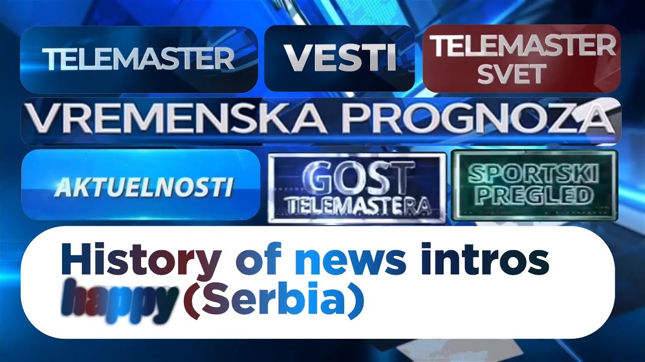 Istorija čuvara ekrana vesti TV Ko&scaron;ava/Happy TV kanala (Srbija)