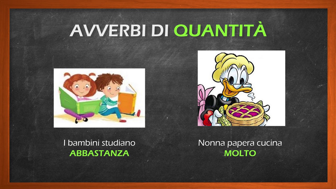 GLI AVVERBI (Scuola Primaria)