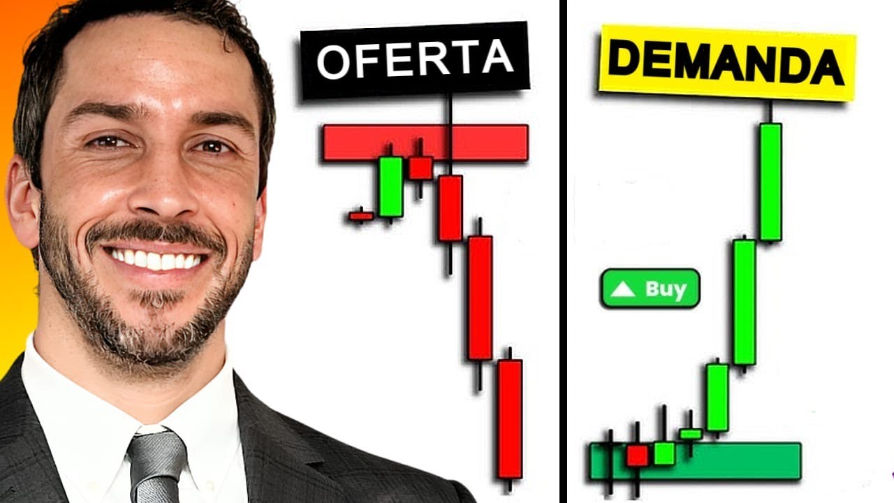 El Curso Definitivo de Trading de Oferta y Demanda (2025)