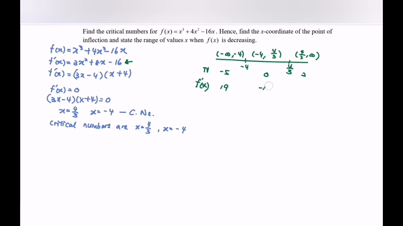 Extremum Problems SM015 SET18 E3 Section A-Score A in PSPM I