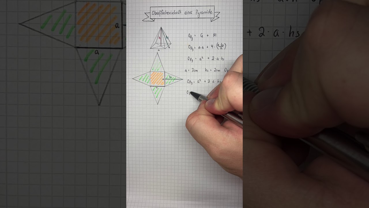 Pyramide - Oberflächeninhalt berechnen I Rauchzeichen I Mathe verstehen