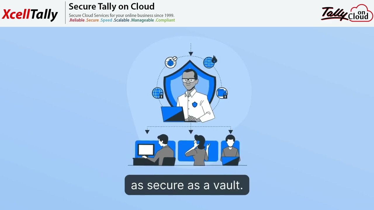 Secure Your Data with Tally on Cloud: Top 10 Security Features Explained! #tallyoncloud