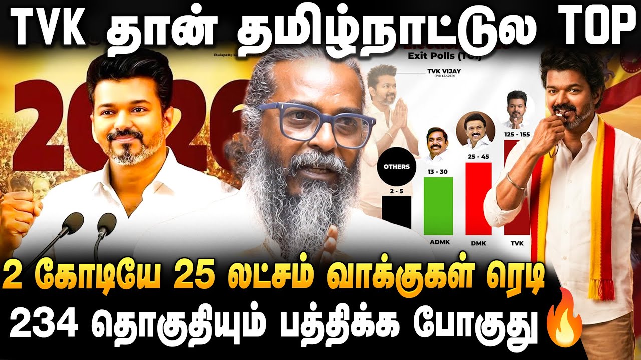 TVK FELIX GERALD | 'விஜய்க்கு 2 கோடியே 25 லட்சம் வாக்குகள் ரெடி🔥' - அசுர பலத்தோடு TVK..'