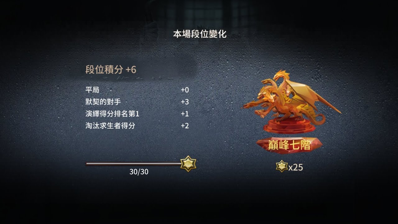 我巔峰七階了