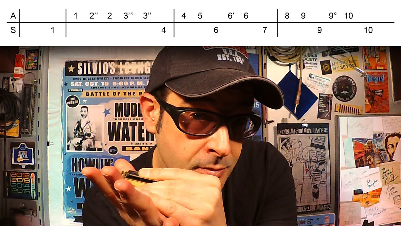 Scala blues in terza posizione estesa su tutta l'armonica | Easyharp | Lezioni di armonica blues