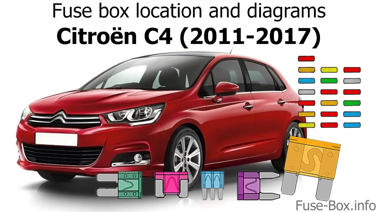 Fuse box location and diagrams: Citroen C4 (2011-2017)
