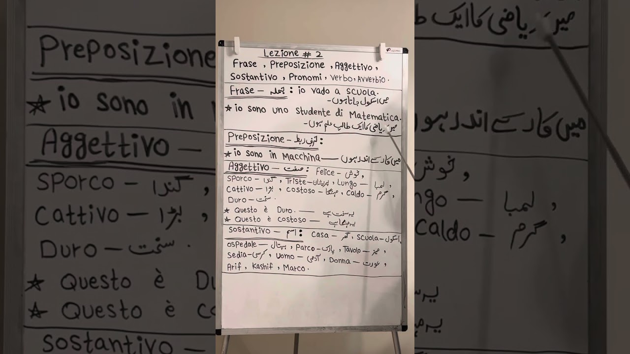 Urdu Italiano lesson 2.1