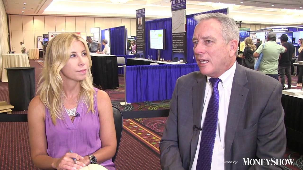 Gold & Safe Haven Assets | Brien Ludin