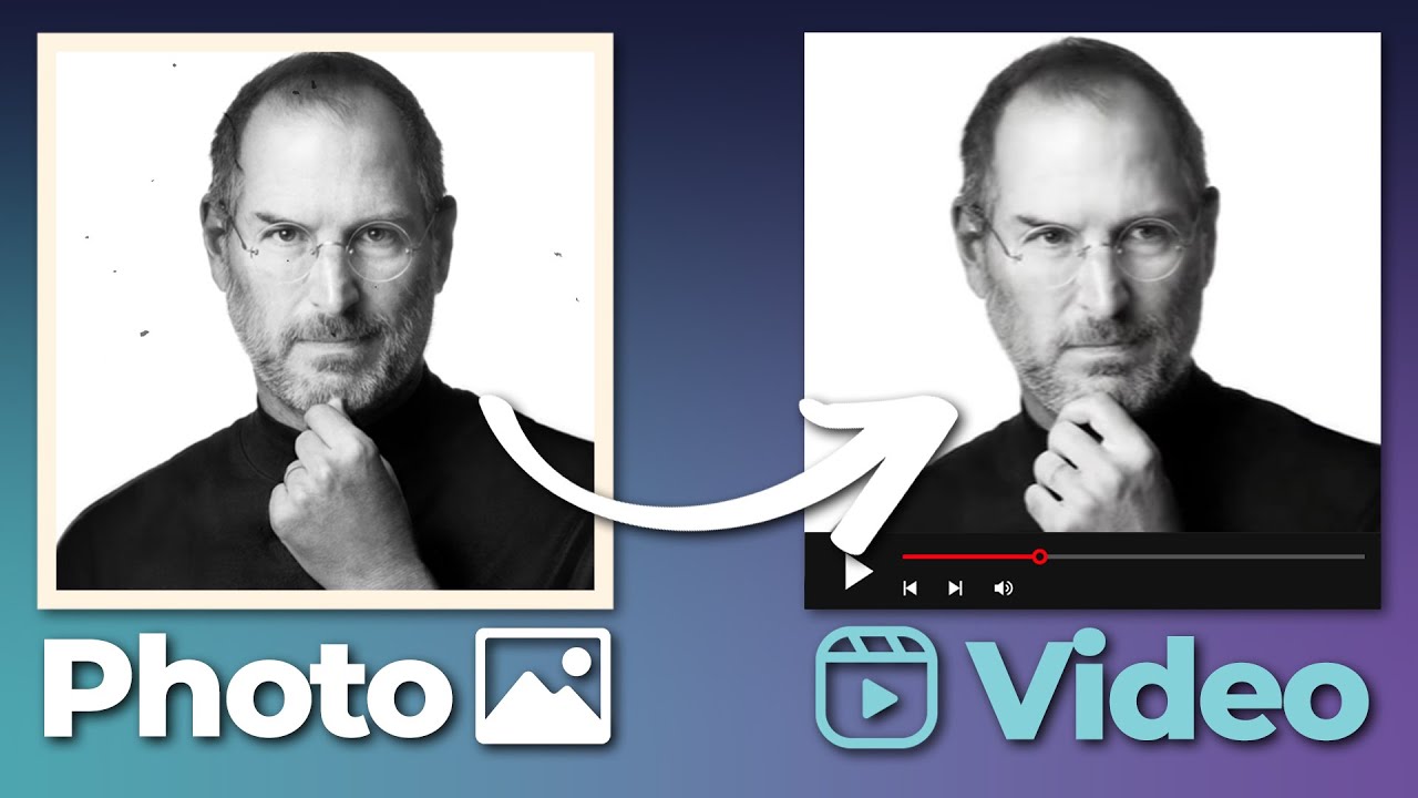 Free Image-to-Video AI &mdash; Turn Any Photo Into a Video