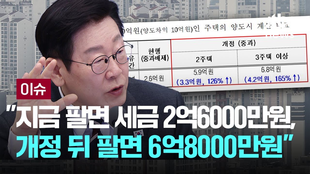 한강벨트·강남 1~2억 낮춘 급매물 속속…거래도 물꼬 [이슈PLAY] / JTBC News