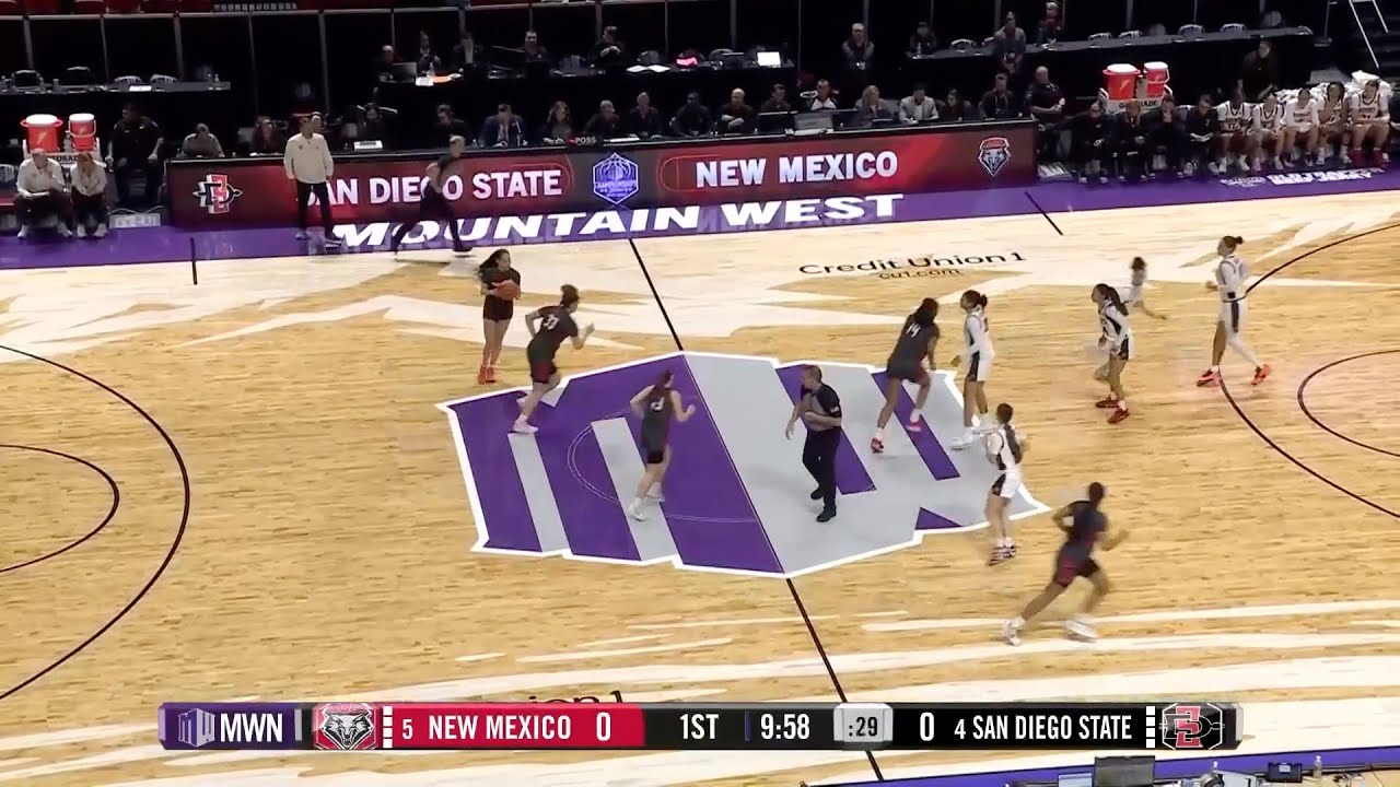 HIGHLIGHTS: #4 San Diego State's 63-53 win over #5 New Mexico