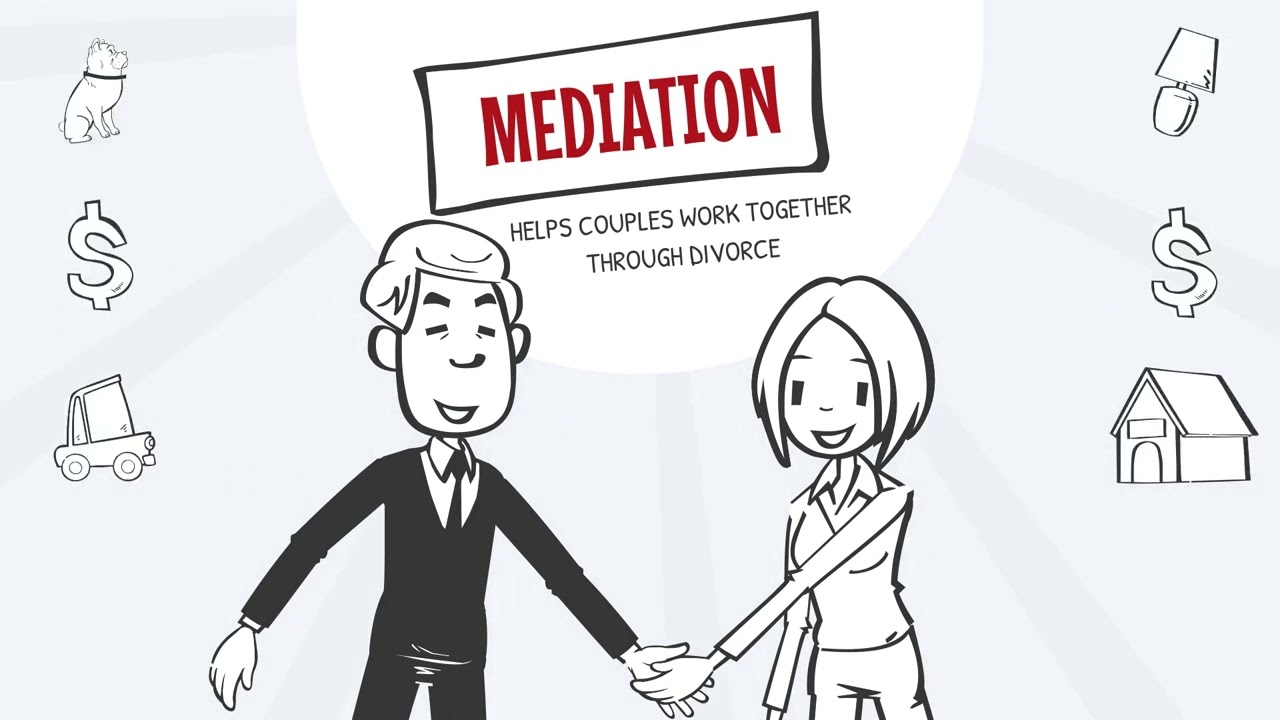 Flaherty Legal Group video   Mediation   Collaborative Divorce   ADR