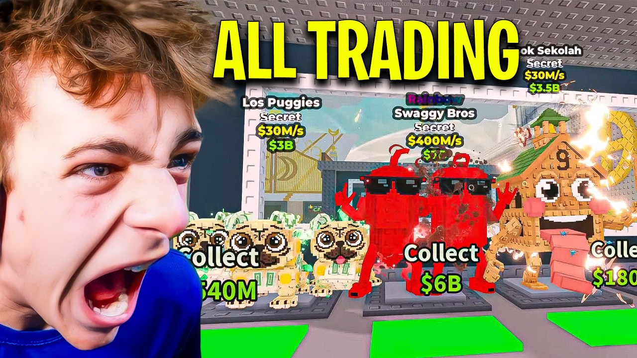 The Trading Machine Is EXTREMELY GOOD...