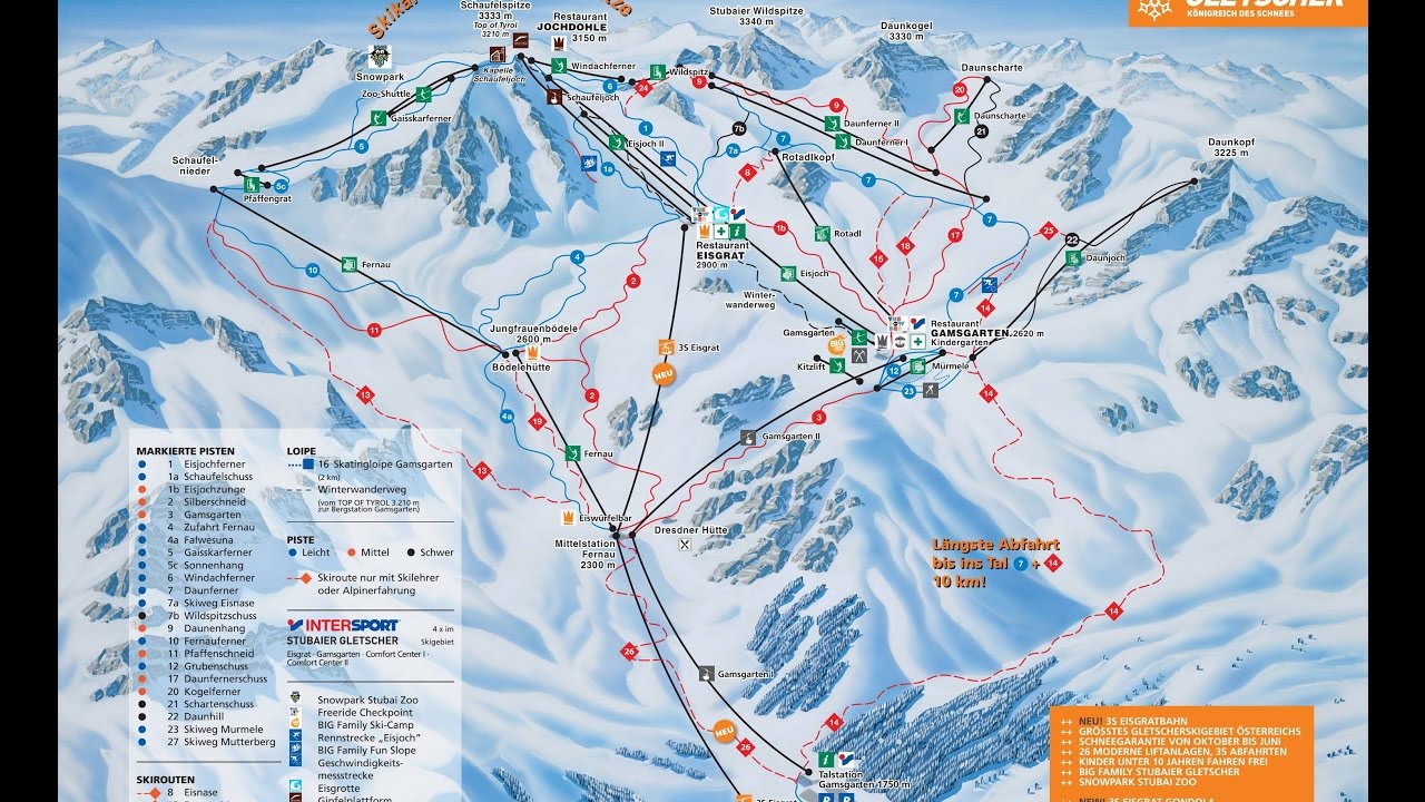 Lodowiec Stubai - trasy narciarskie