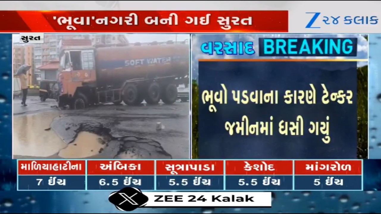 Gujarat: Potholes continue to open up in Surat as heavy rain lashes the region; locals troubled
