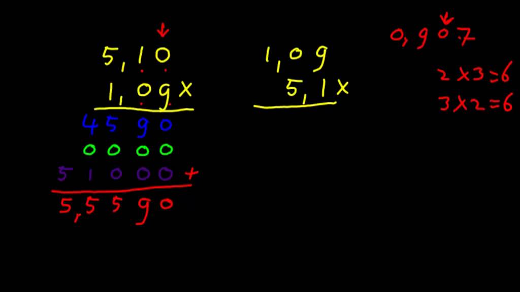 Vermenigvuldigen 8: vermenigvuldigen met kommagetallen