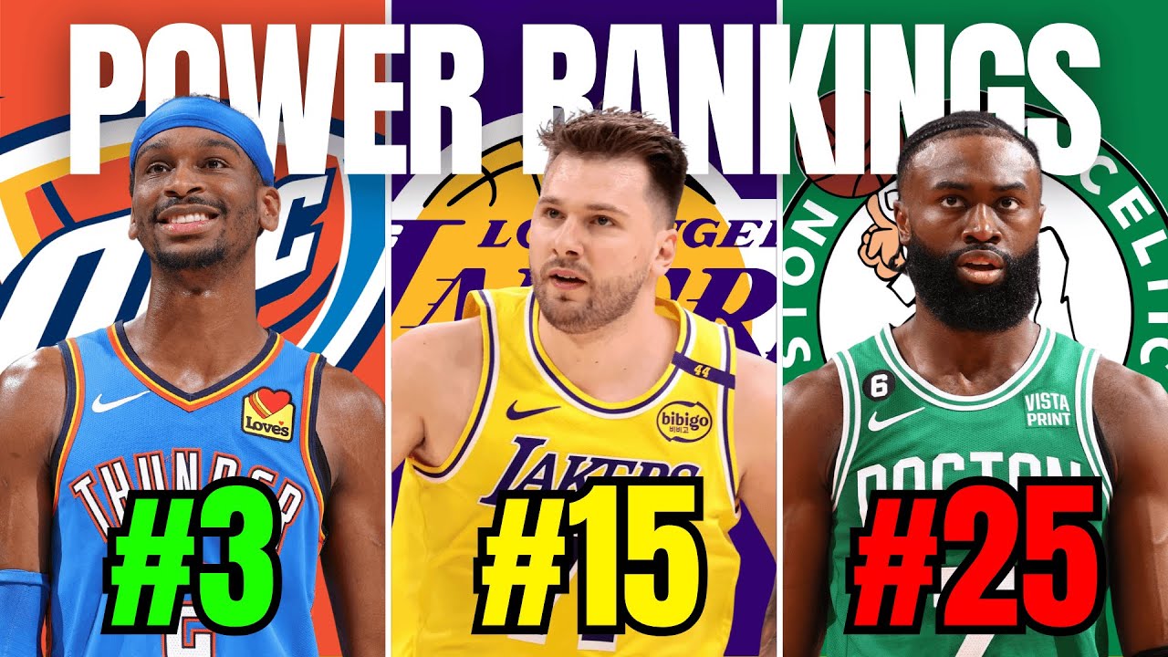 Ranking ALL 30 NBA Teams | 2025-26 NBA Season Preview & Predictions