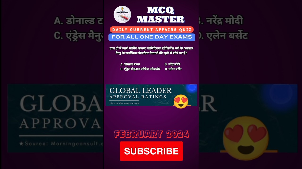 most popular global leader | morning consult survey | current affairs today |  #currentaffairs #gk