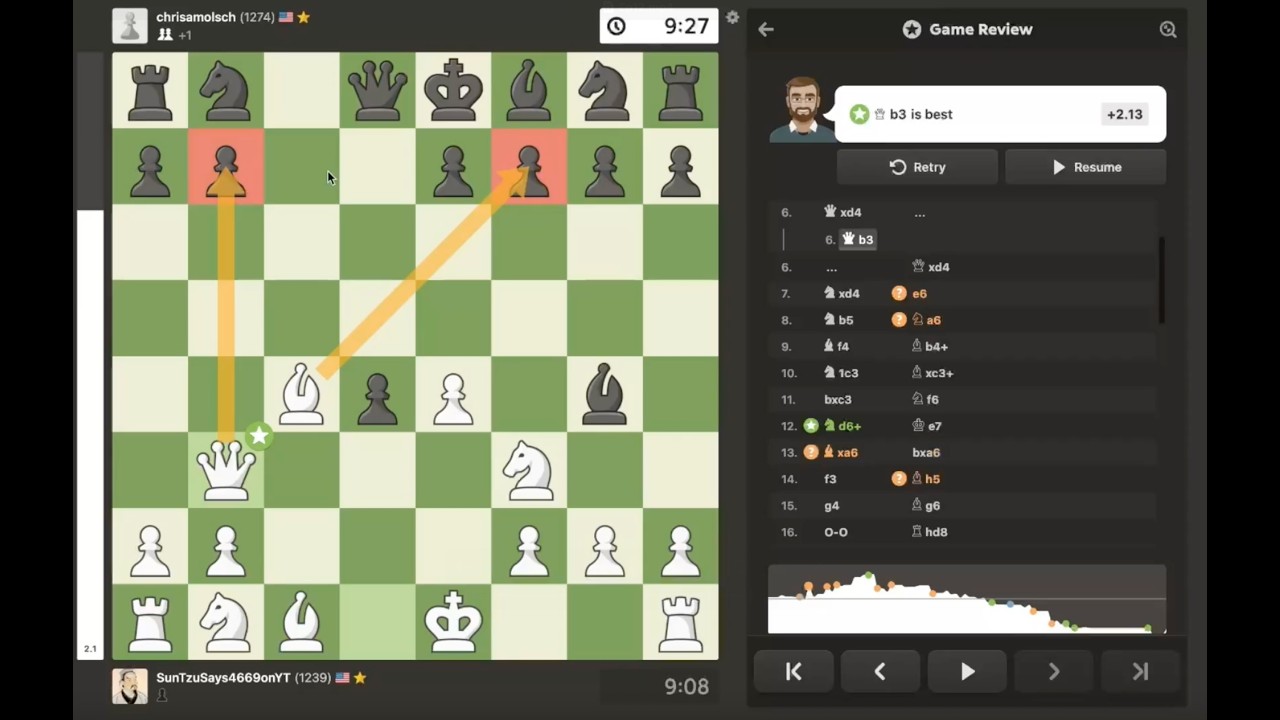 Every Move Explained vs 1247 | Ep 11 Road to 1500