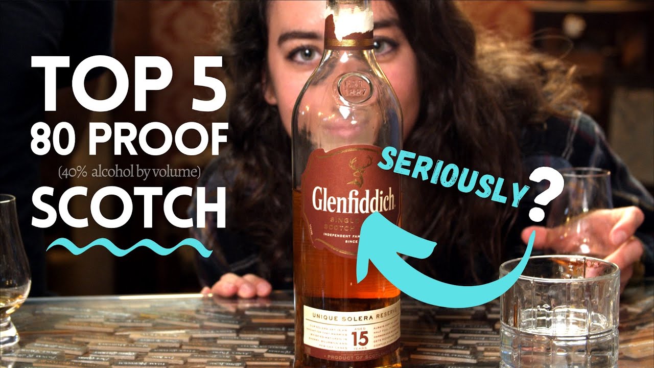 Top Five LOW PROOF Scotch Whiskies (according to whisky lovers)
