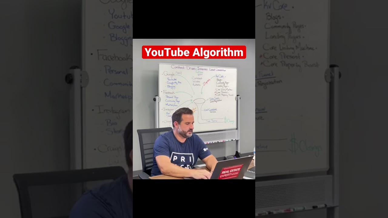 3 Keys to YouTube Success for a Realtor&reg;