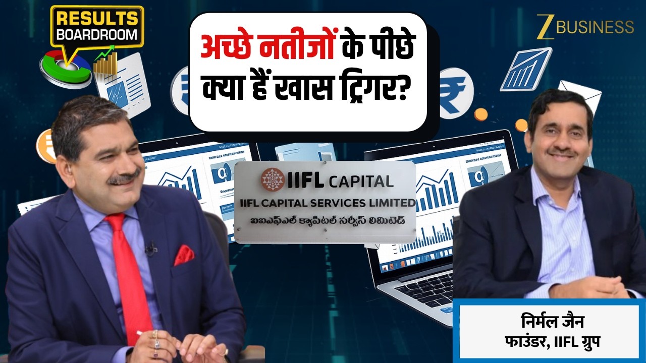 IIFL Finance: Key Triggers Behind Strong Results | Loan Growth & AI Cost Control