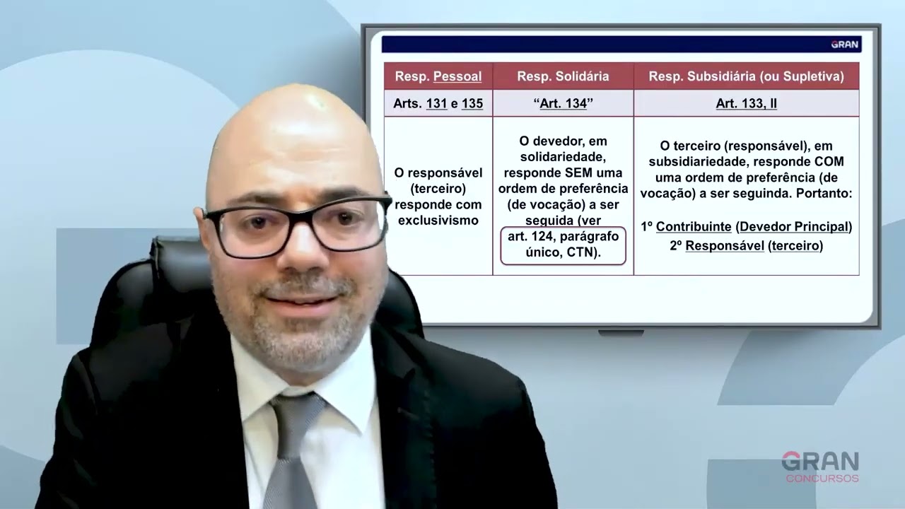 46   Responsabilidade Tributária II