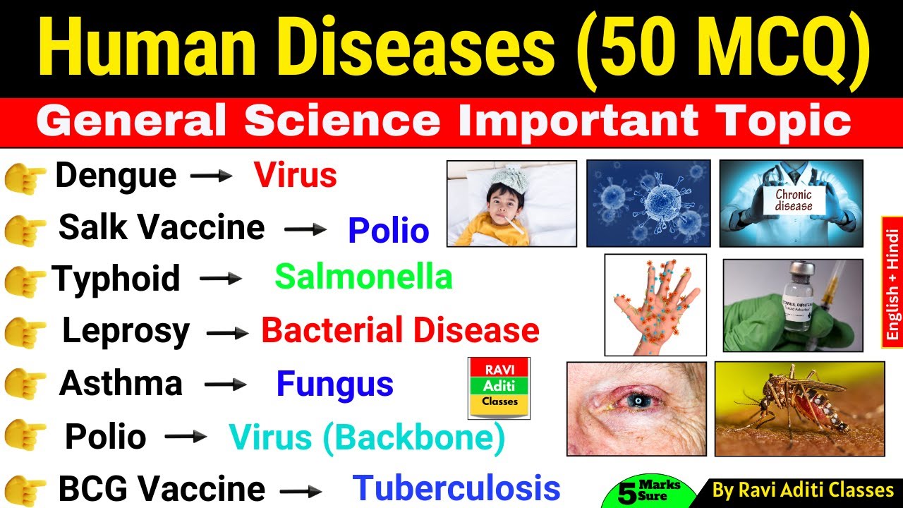 Diseases Gk | Human Disease Gk MCQs | Viral, Bacterial Fungal Diseases | Disease Gk Questions Trick