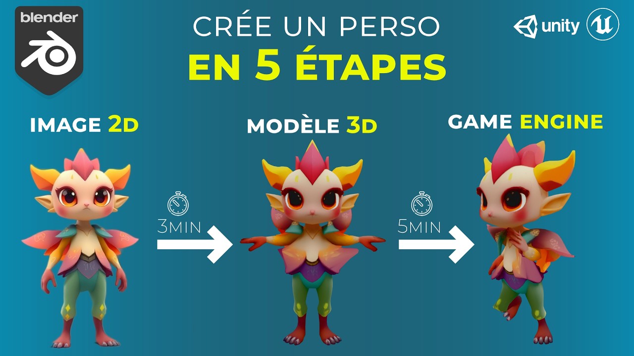 5 étapes pour créer et animer ton personnage grace à Blender et l'I.A
