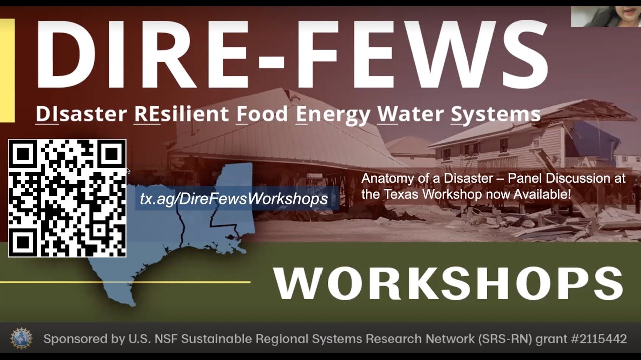 Food Energy Water Nexus - Perspectives and Methods to Facilitate Systems Analysis