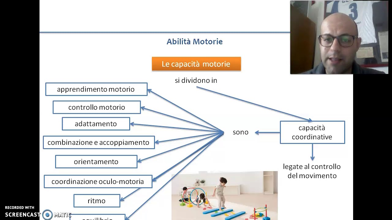 Capacità Motorie