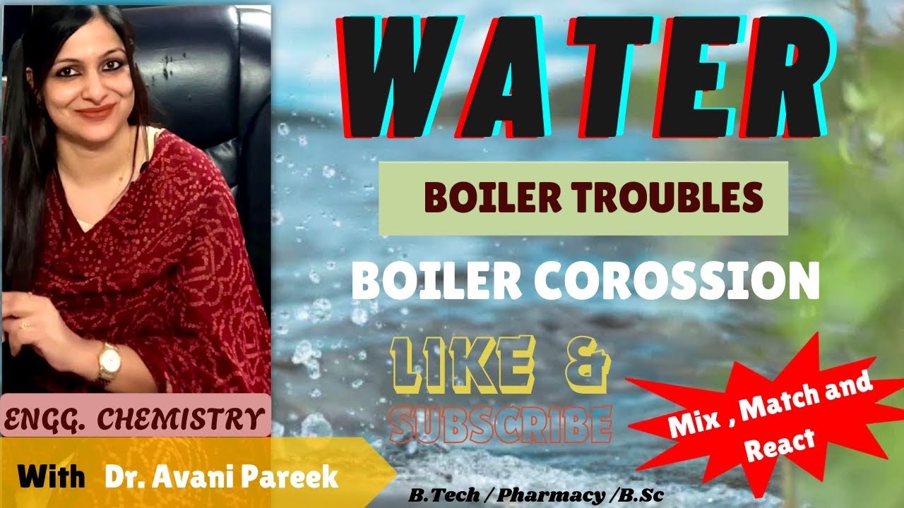 BOILER CORROSION l BOILER TROUBLE l DISSOLVED OXYGEN, DISSOLVED CO2,DISSOLVED MINRELS