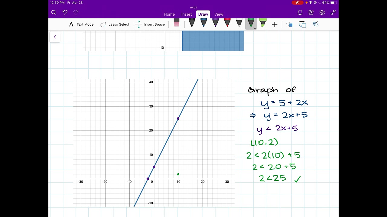 Solving a System of Inequalities: Word Problems
