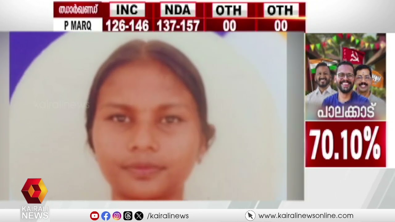 കൊല്ലത്ത് ട്രെയിന്‍ തട്ടി വിദ്യാര്‍ത്ഥിനിക്ക് ദാരുണാന്ത്യം | Train accident | Kollam