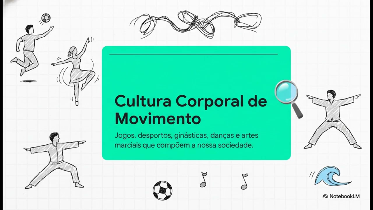 Educação Física Escolar